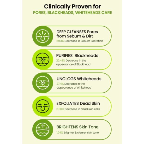 beplain Mung Bean Pore Clay Mask 120mL Special Set (+80mL) - Image 3