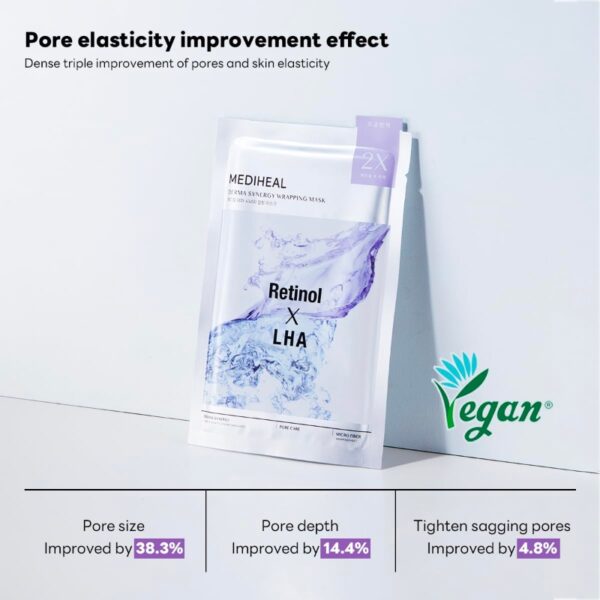 Retinol X LHA Derma Synergy Wrapping Mask [#Pore] - Image 5