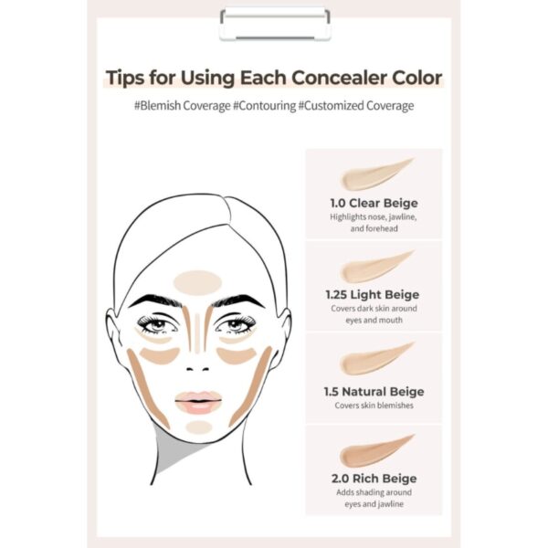 THE SAEM Cover Perfection Tip Concealer [#4 Colors] Big size 9.5g - Image 8