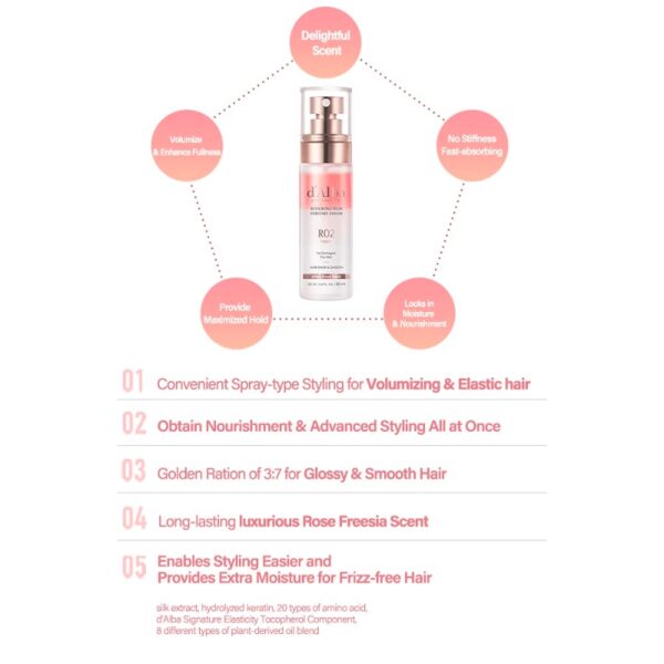 d'Alba Professional Reparing Hair Perfume Serum [#R02 Rose Freesia] - Image 3