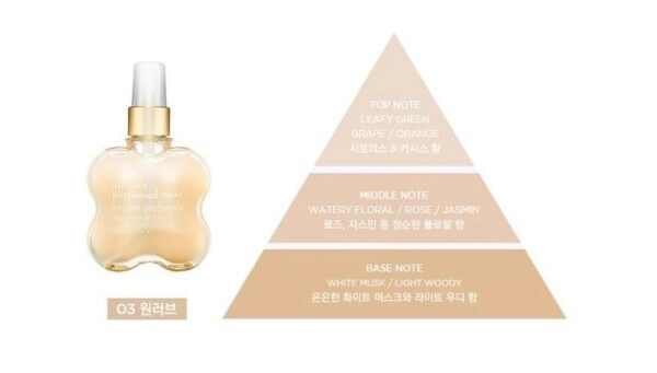 Dragons xTHE FACE SHOP All Over Perfumed Mist Brume Parfumee [#Secret Bloom] - Image 6