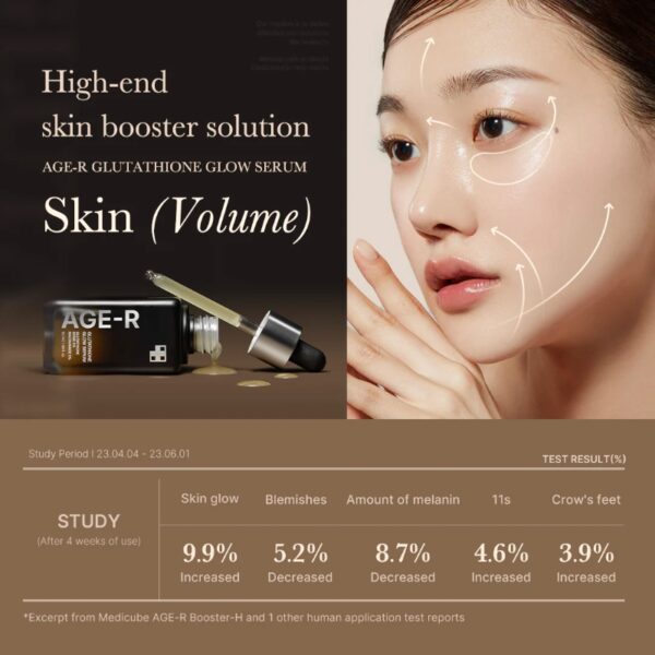 [Renewal] medicube Glutathione Glow Serum - Image 5