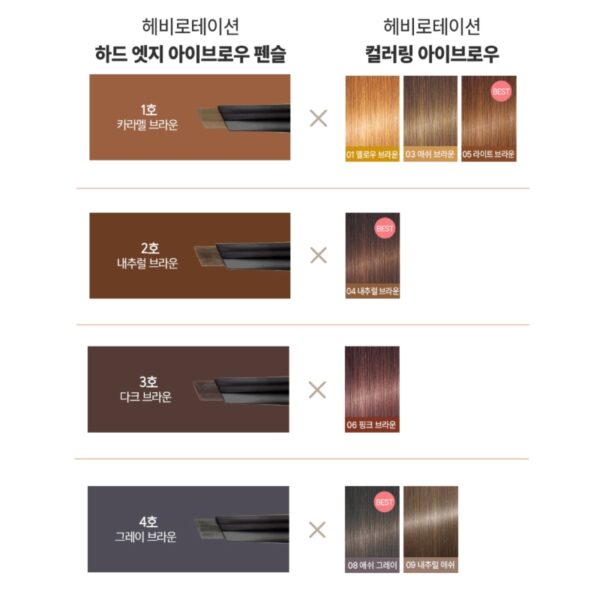 Kiss me Heavy Rotation Hard Edge Eyebrow Pencil Refill Set [#3 Colors] - Image 11