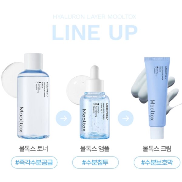 MEDI-PEEL Hyaluron Layer Mooltox Toner 300mL Special Set - Image 7