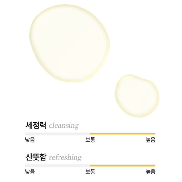 MEDI-PEEL Deep Tox Cleansing Oil - Image 6