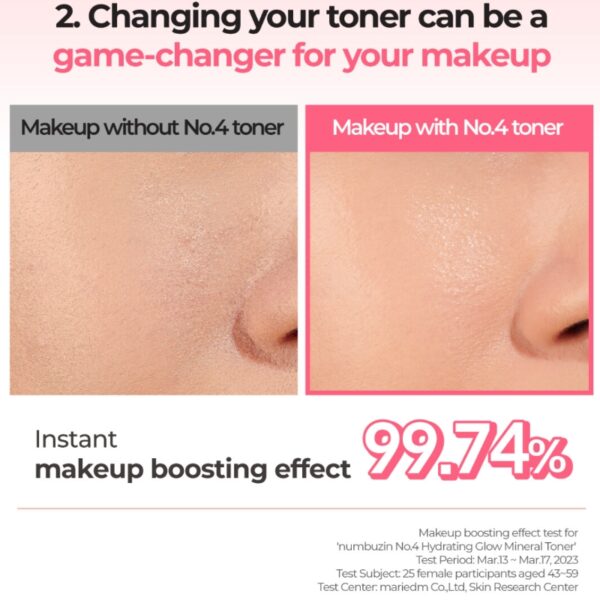 numbuzin No. 4 Hydrating Glow Mineral Toner 250ml Set - Image 4