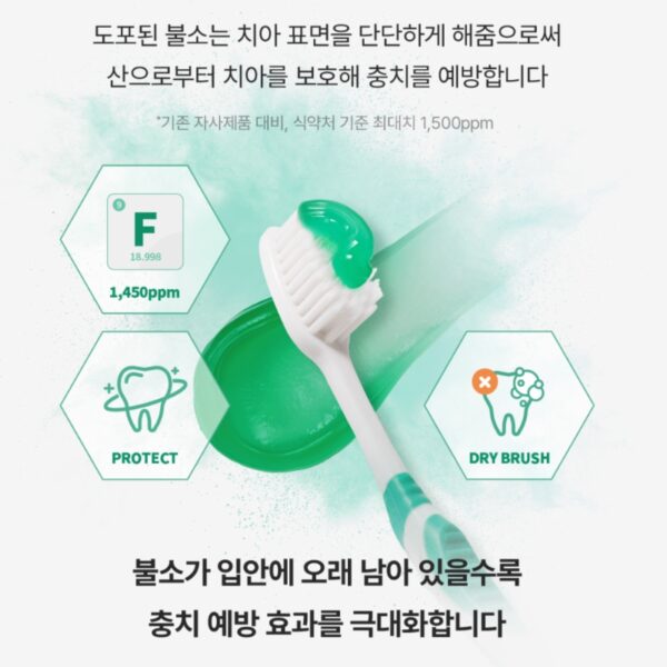 DENTISTE New Plus White Toothpaste 160g (+Mint Ball 20P) - Image 3