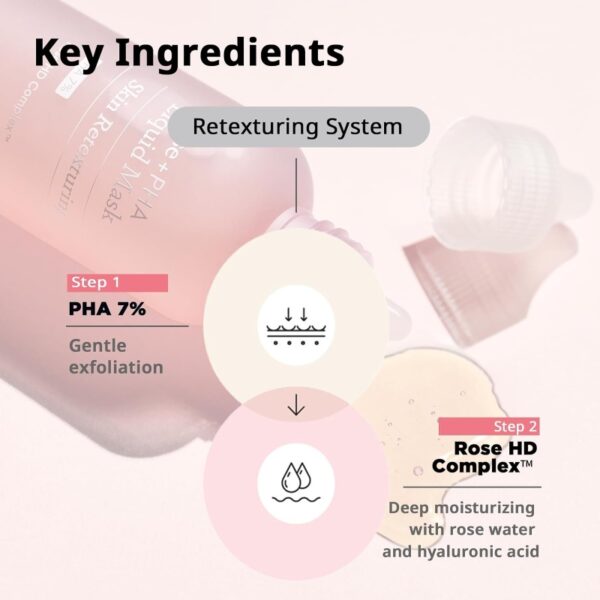 NEW MAMONDE Rose+Pha Liquid Mask Set (+Cream 50ml) - Image 5