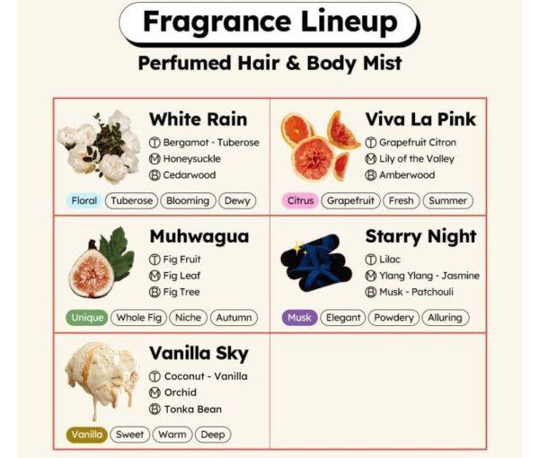 SKYBOTTLE Perfumed Hair & Body Mist [#3 Scent] - Image 8