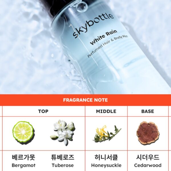 SKYBOTTLE Perfumed Hair & Body Mist [#3 Scent] - Image 3