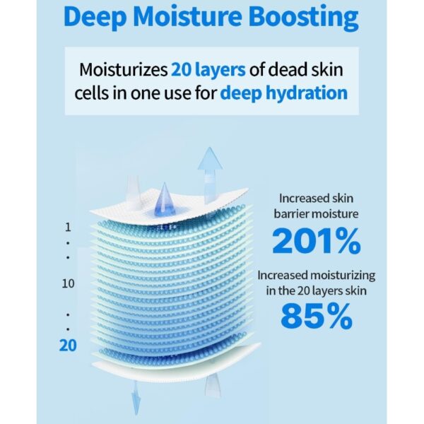 WELLAGE Real Hyaluronic 100 Toner - Image 3