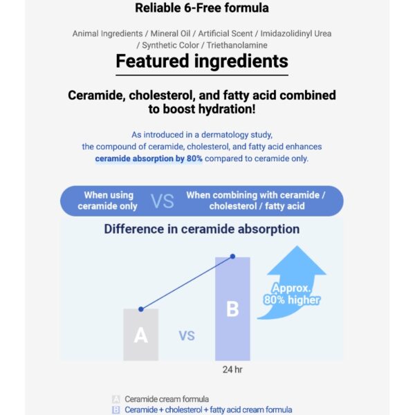 AESTURA Atobarrier365 Cream 80ml Set (+30ml+Cera-Hyal Moisture Ampoule) - Image 7