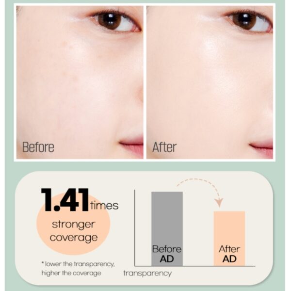ETUDE Double Lasting Vegan Cover Foundation Set [#19N BANILLA](+ Tone-up Correcting Suncream 20ml) - Image 2