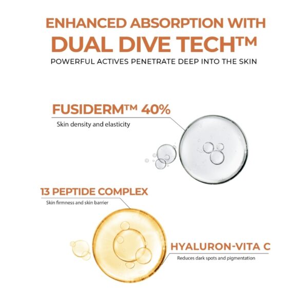FUSIDYNE Fusid Cream+ - Image 3