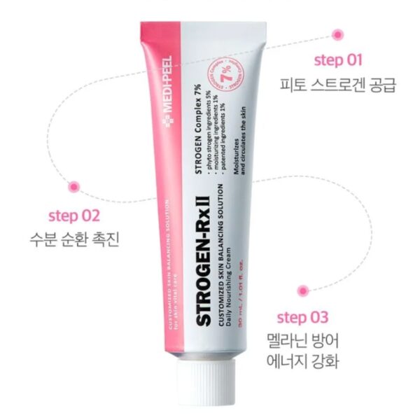 MEDI-PEEL Strogen-RX2 Cream - Image 4