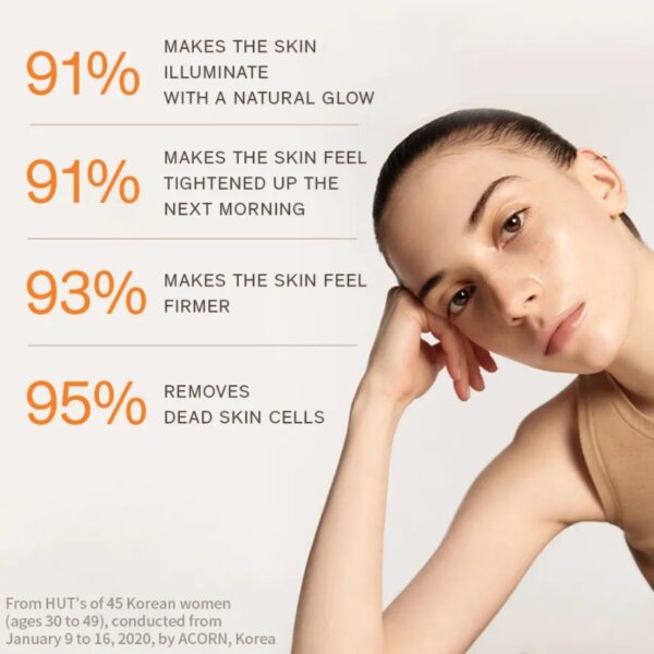 Sulwhasoo Overnight Vitalizing Face Mask (+35ml+Concentrated Ginseng cream +Essential Comfort Balancing 2kit) - Image 4