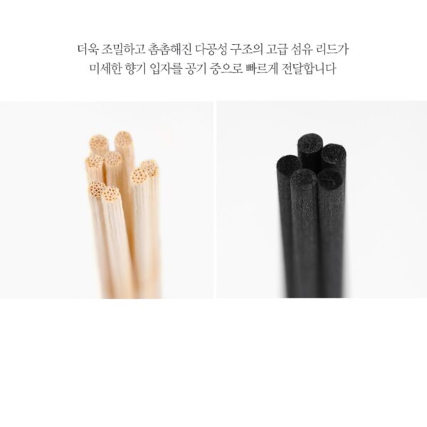 Bouquet Garni 101 FRAGRANCED DIFFUSER Duo Set [#April Fresh] - Image 4