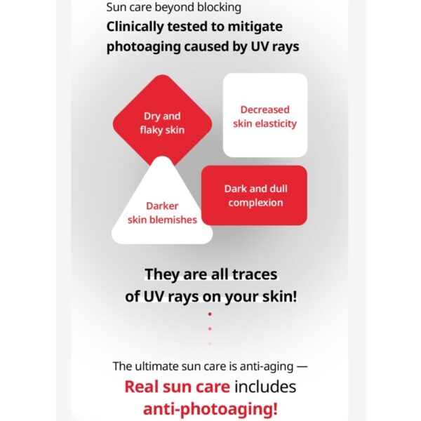 Cell Fusion C Laser UV Sunscreen 1+1 Twin Pack Set - Image 3