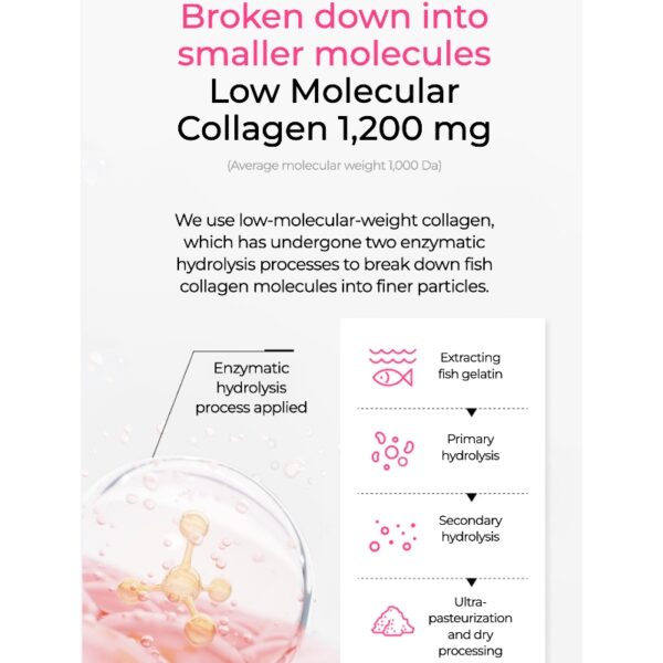 BB LAB Small Molecular Collagen S [50 STICKS] - Image 3