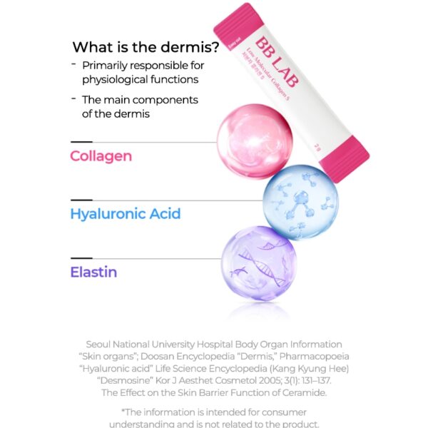 BB LAB Small Molecular Collagen S [50 STICKS] - Image 4