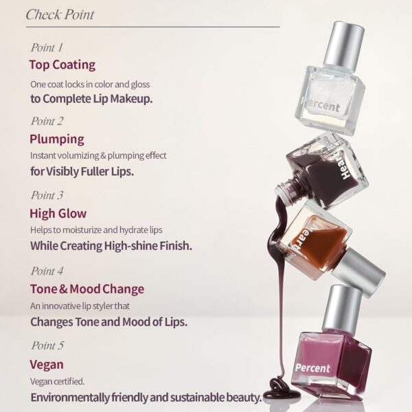 NEW💖 Heart Percent Top Coating Lip Plumper [#Warm #Cool] - Image 2