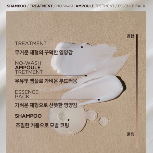 Mise-en-scene Salon 10 Clinic Care Essnce Pack Shampoo For Ultra Damaged Hair 990ml - Image 5