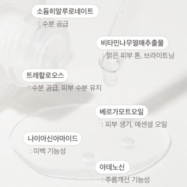 NEEDLY Ampoule Real Active Panthenol Plus - Image 4