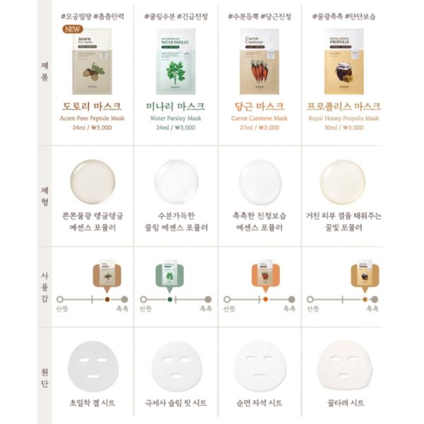 SKINFOOD Carrot Acon Pantohennic Royal Honey Set [4 Masks] - Image 10