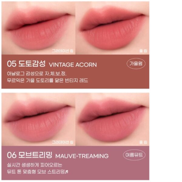 Peripera Over Blur Tint [#7 Colors] - Image 7