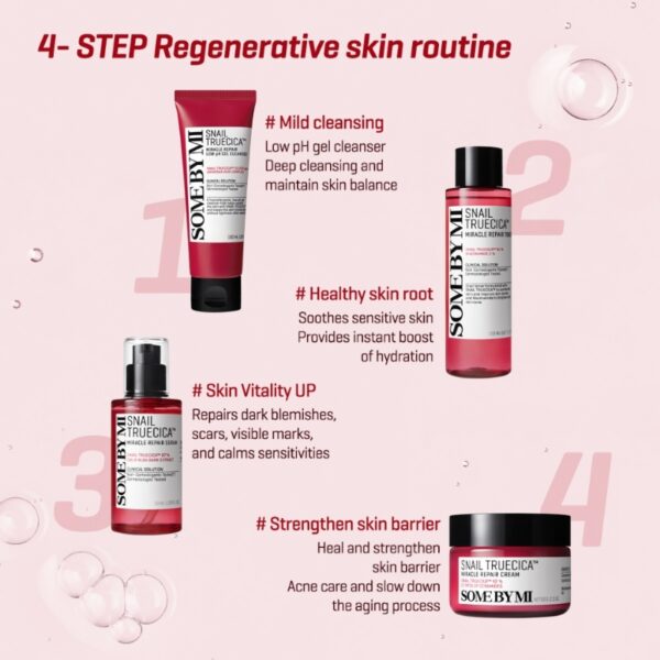 NEW💖 SOME BY MI Snail Truecica Miracle Repair Serum - Image 6