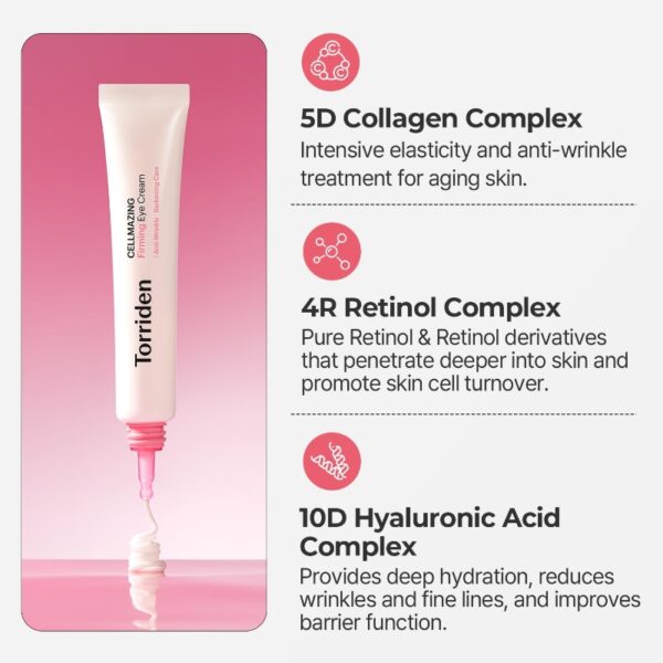 Torriden Cellmazing Firming Eye Cream 30mL Special Set (+Eye Massager) - Image 4
