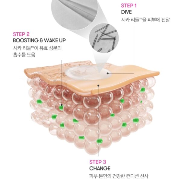 VT Cosmetics Reedle Shot 100 2Step Mask Sheet [#5 masks] - Image 4