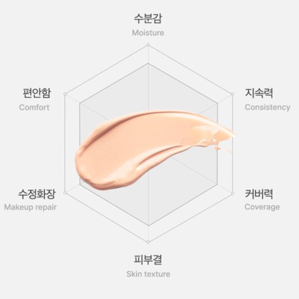 APRILSKIN Hero Cushion SPF50+PA++++ [#3 Colors] (+ Refill) - Image 4