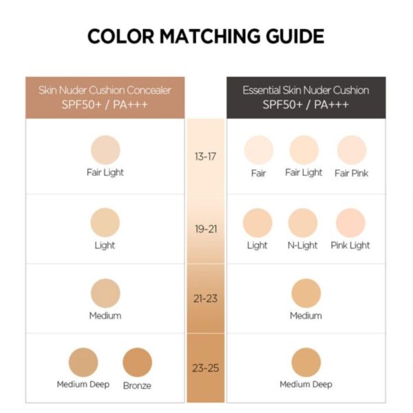 JUNGSAEMMOOL Skin Nuder Cushion Concealer  SPF50+ PA+++ [#3 Colors] - Image 5