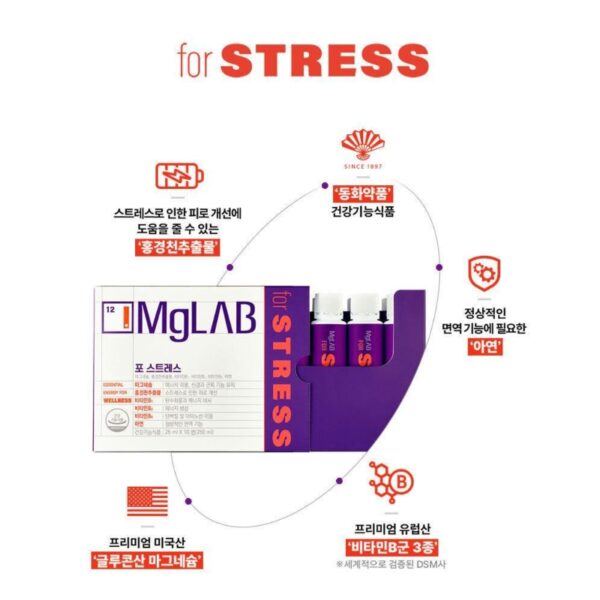 MgLAB For Stress Special Set #12ea (+Card wallet) - Image 4