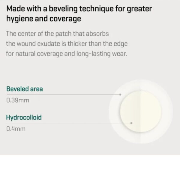 SOME BY MI 30 Days Miracle Clear Spot Patch - Image 6