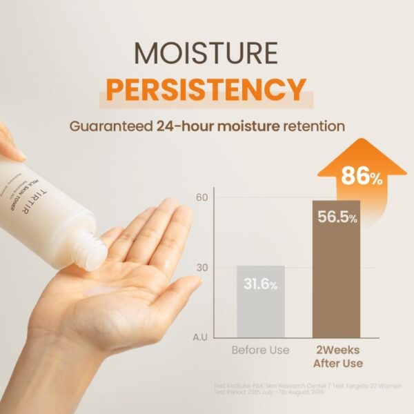 TIRTIR Milk Skin Toner - Image 3