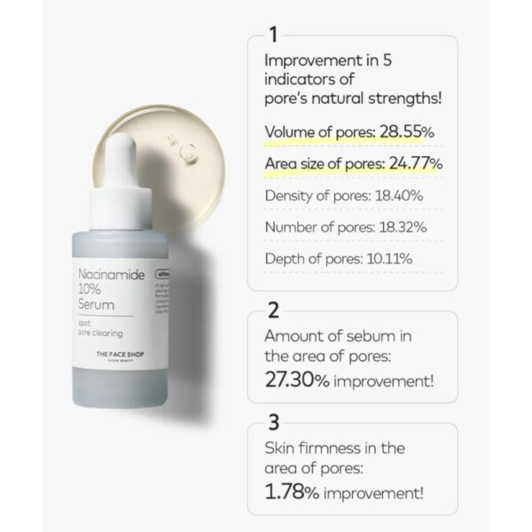 THE FACE SHOP Alltimate Nicinamide 10% Serum - Image 4