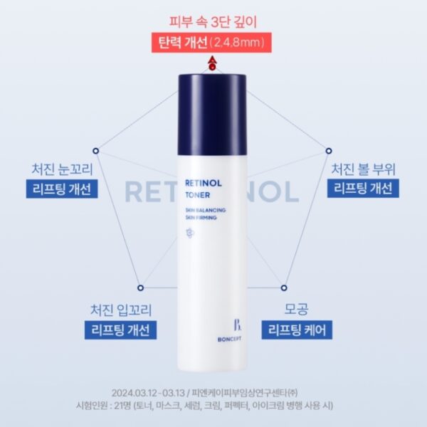 BONCEPT Retinol 500 IU Toner - Image 2