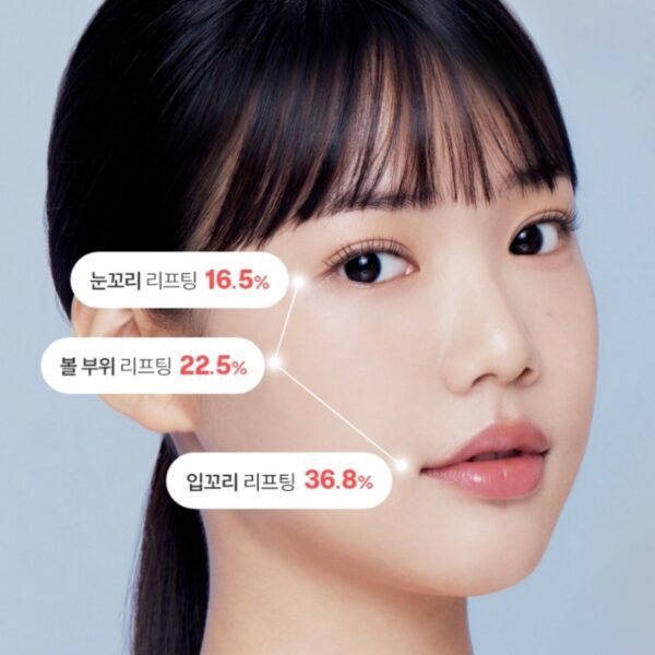 BONCEPT Retinol 500 IU Serum - Image 4