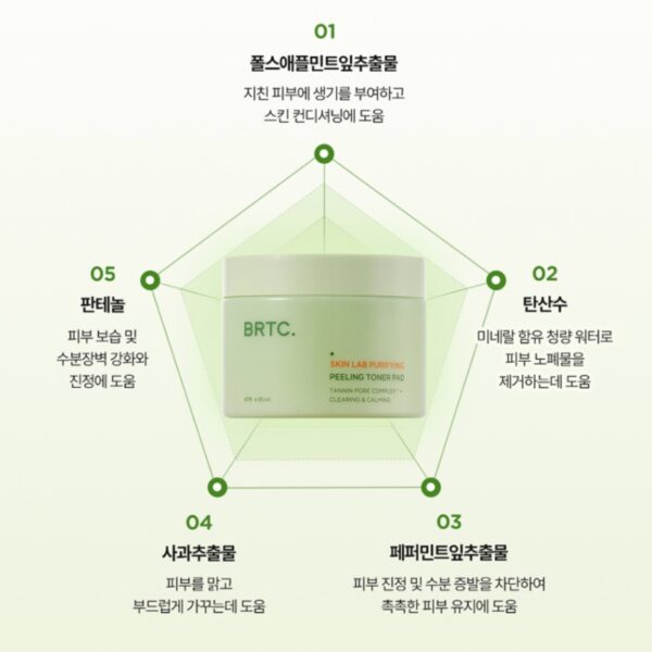 BRTC Skin lab purifying Peeling Toner pad - Image 6