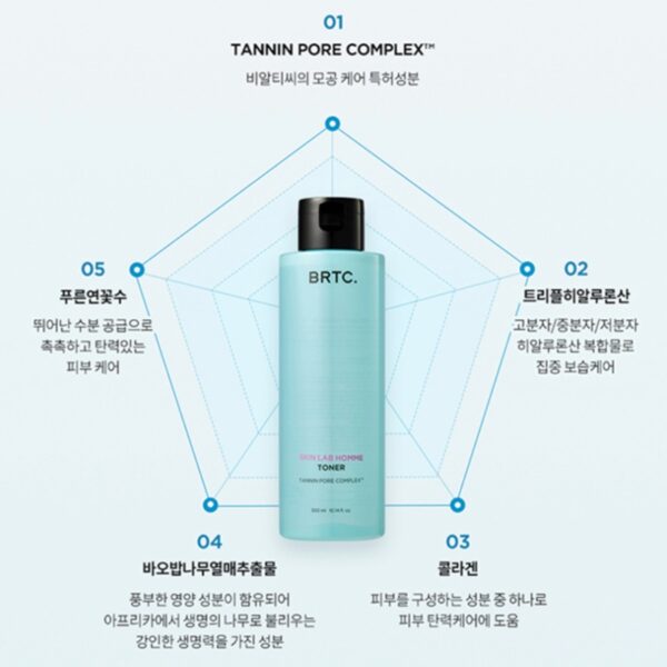 BRTC skin lab Homme toner 300ml - Image 5