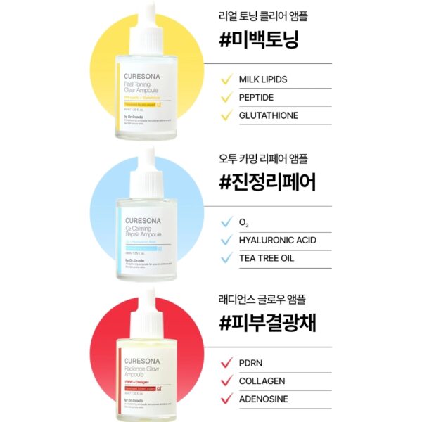 Dr. Oracle Curesona Real Toning Clear Ampoule 40ml - Image 6