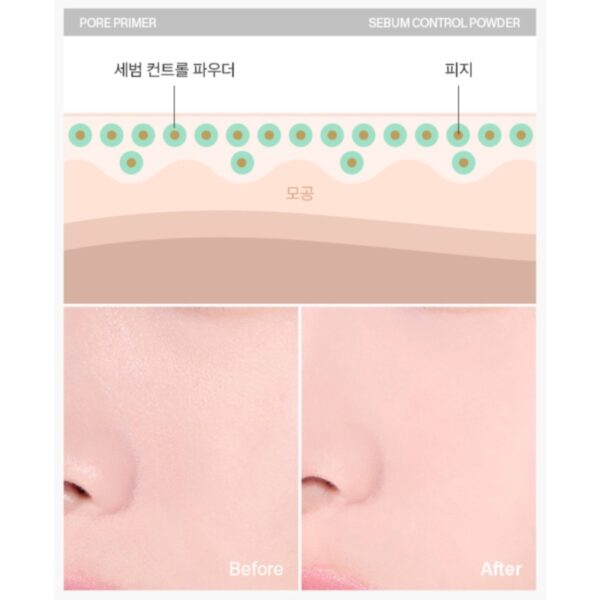 IPKN Personal Primer [#2 Type] - Image 4