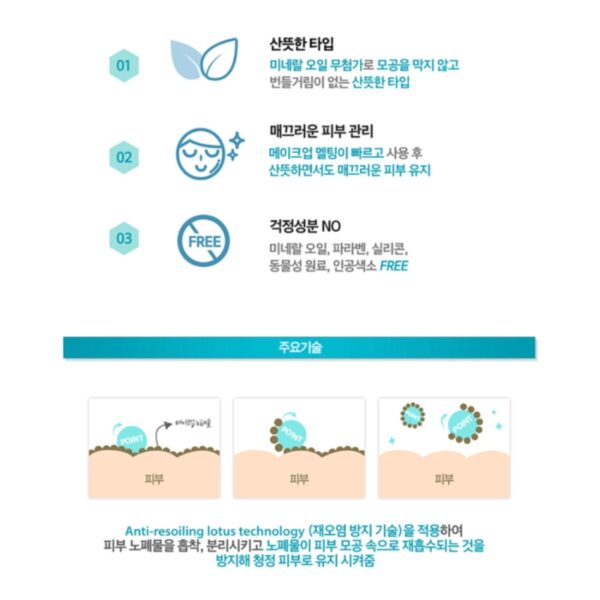 POINT Deep Cleansing Cream 100mL - Image 4
