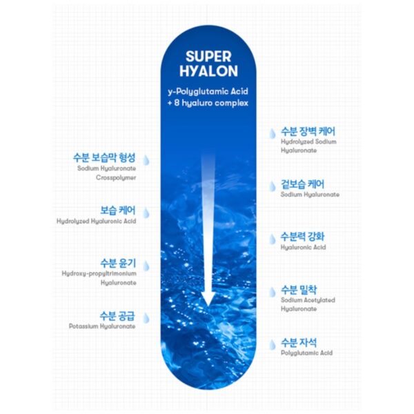 VT Super Hyalon sleeping mask 6pcs - Image 5