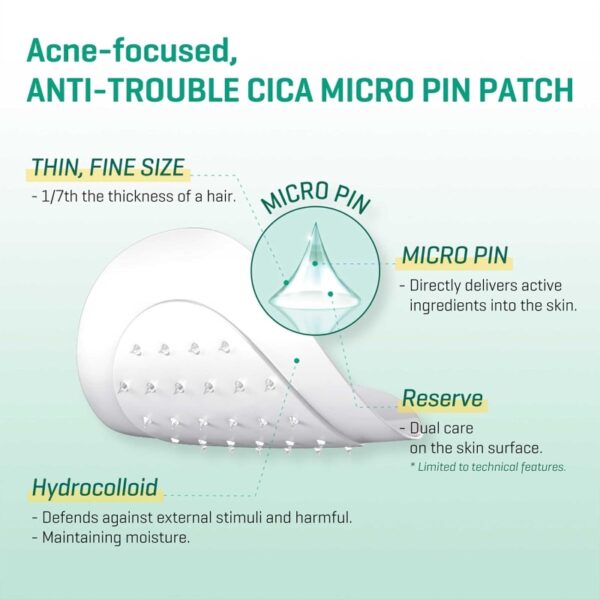 SOME BY MI Micro Pin Spot Patch - Image 5