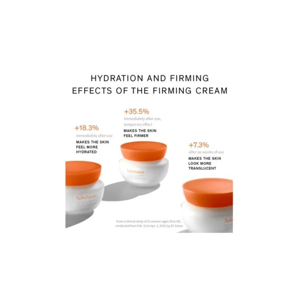 SULWHASOO Essential Comfort Firming Cream Special Set (+Essential Daily Routine 4kit+Cleansing Oil+Cleansing Foam) - Image 5