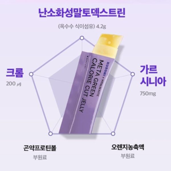 VITAL BEAUTIE Meta Green Calorie Cut Jelly 1ea - Image 3