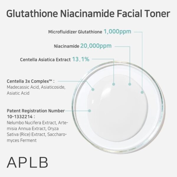 APLB Glutathione Niacinamide Facial Toner 160ml - Image 4